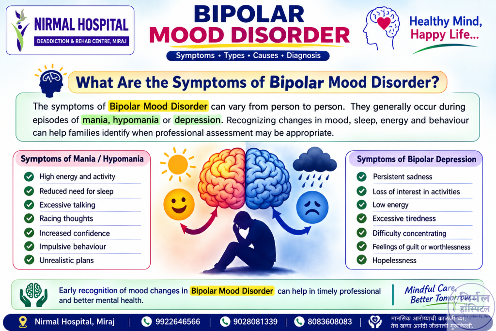 What Are the Symptoms of Bipolar Mood Disorder?