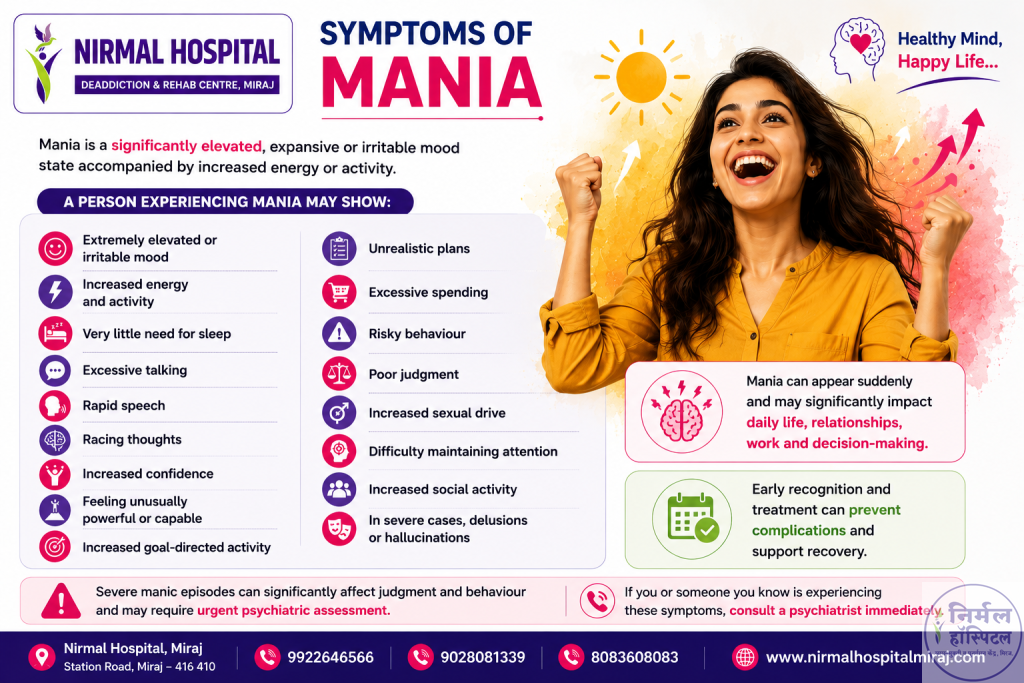 Symptoms of Mania