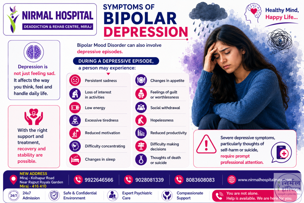 Symptoms of Bipolar Depression