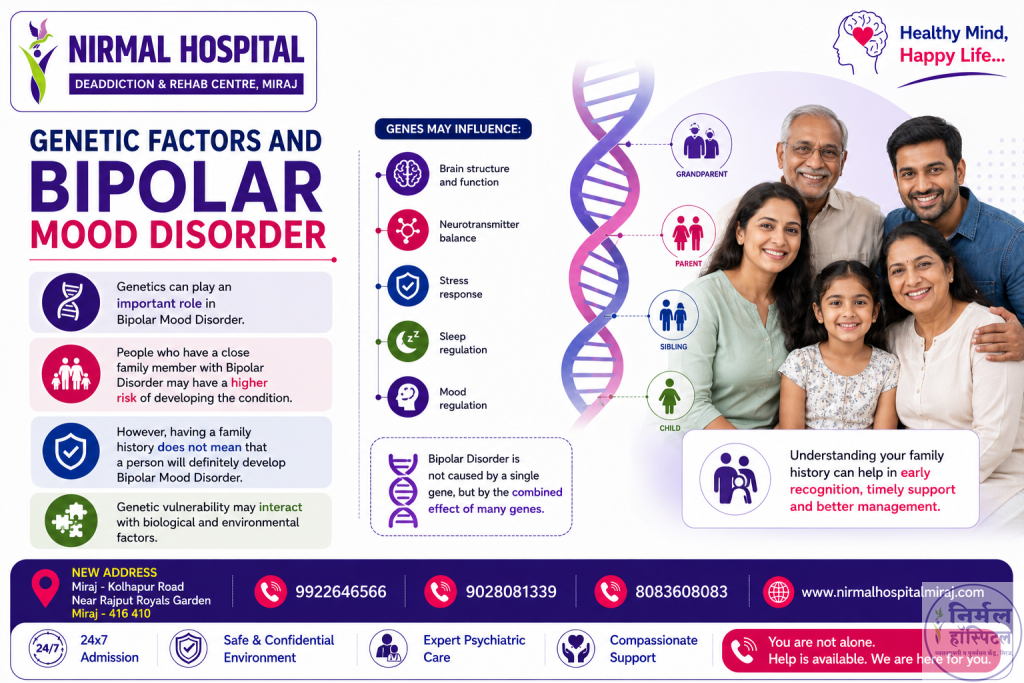 Genetic Factors and Bipolar Mood Disorder