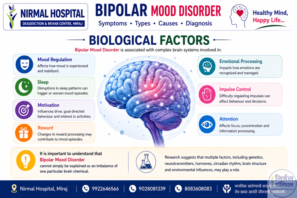 Biological Factors