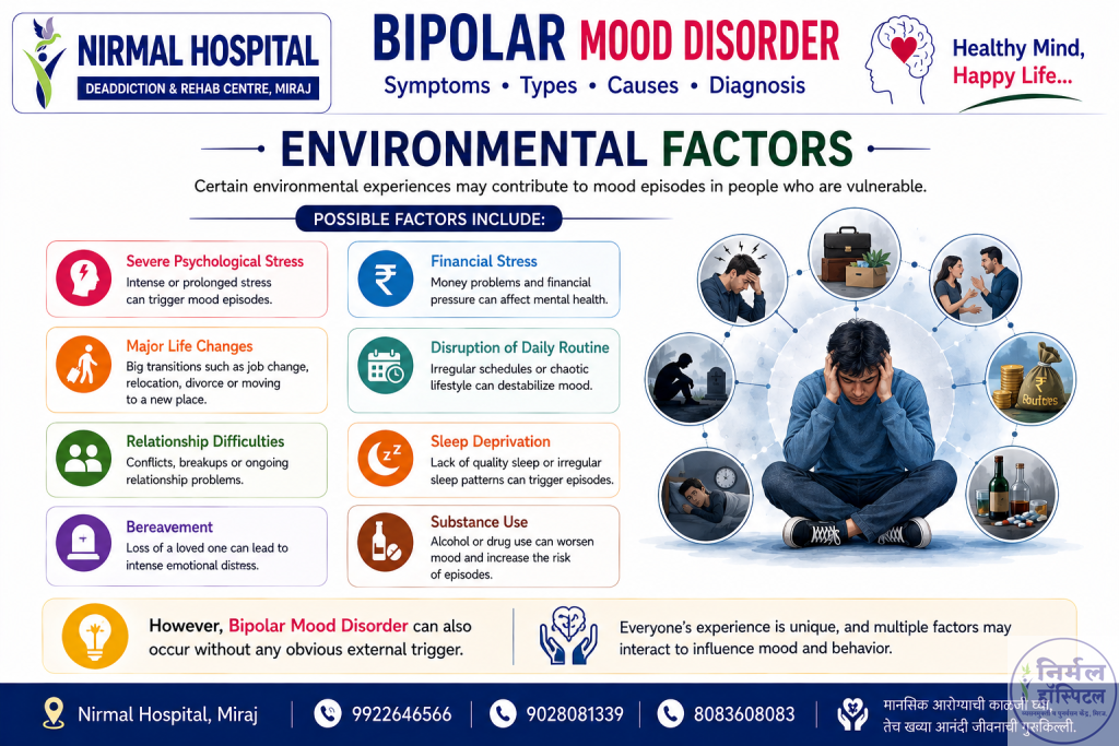 Environmental Factors