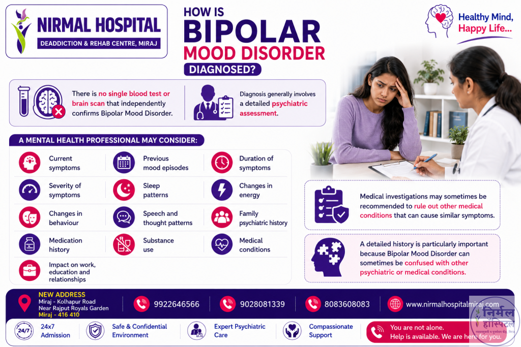 How Is Bipolar Mood Disorder Diagnosed?