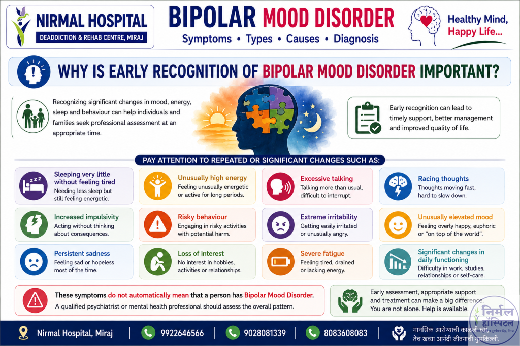 Why Is Early Recognition of Bipolar Mood Disorder Important?