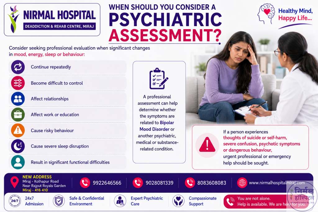 When Should You Consider a Psychiatric Assessment?