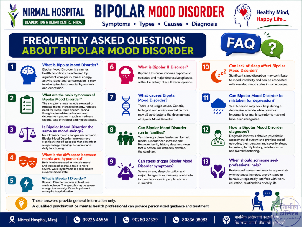 Frequently Asked Questions About Bipolar Mood Disorder