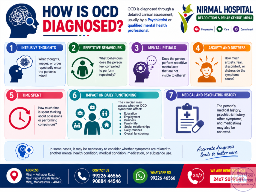 3. Obsessive Compulsive Disorder (OCD): Symptoms, Causes & Diagnosis How Is OCD Diagnosed?