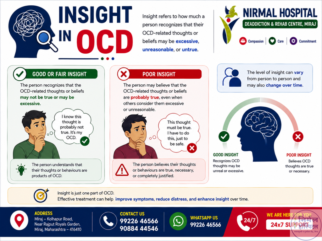 3. Obsessive Compulsive Disorder (OCD): Symptoms, Causes & Diagnosis Insight in OCD