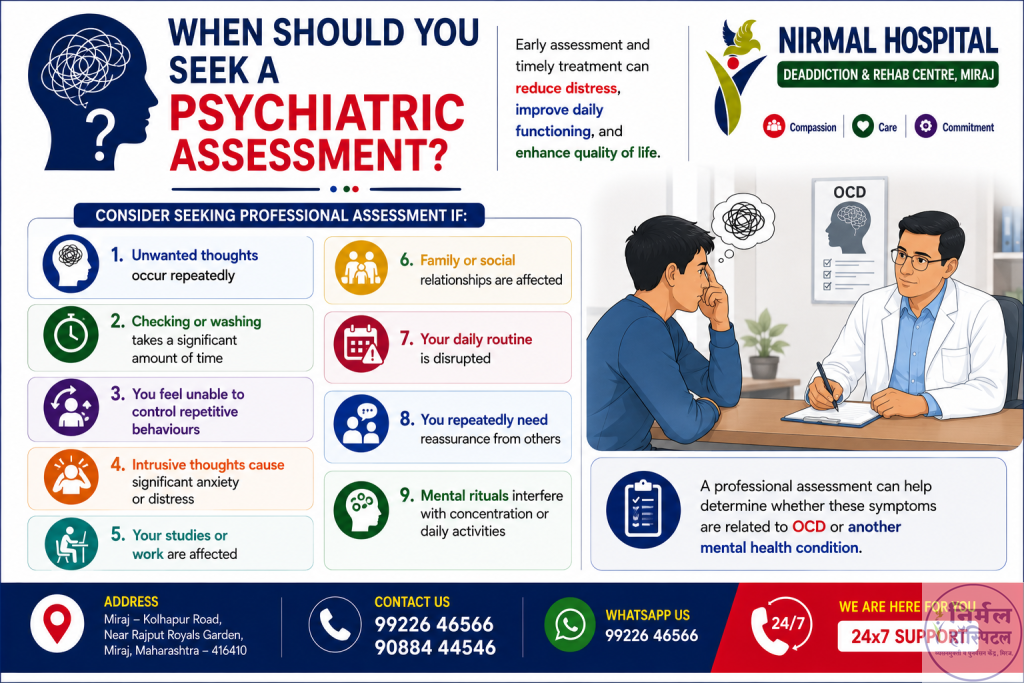 3. Obsessive Compulsive Disorder (OCD): Symptoms, Causes & Diagnosis When Should You Seek a Psychiatric Assessment?