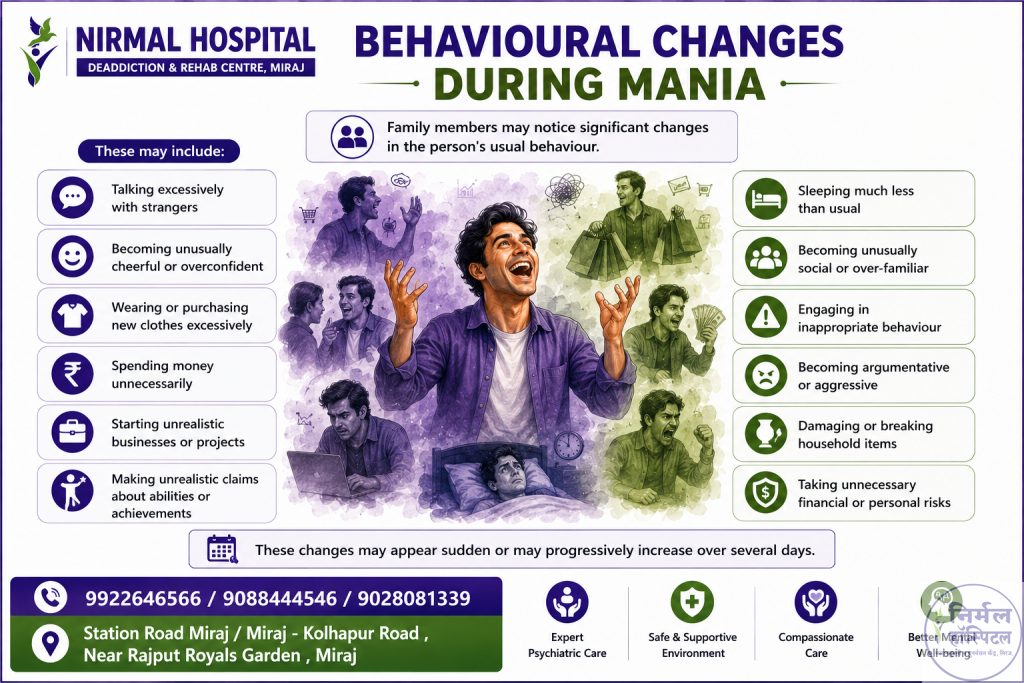 Behavioural Changes During Mania