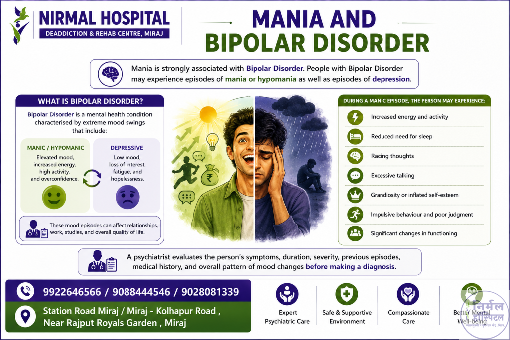 Mania and Bipolar Disorder