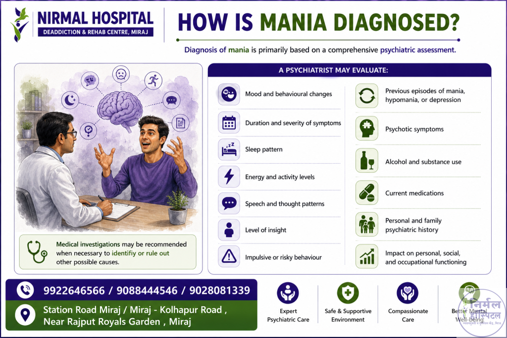 How is Mania Diagnosed?
