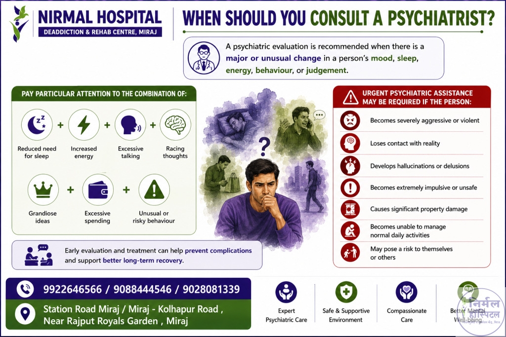 When Should You Consult a Psychiatrist?