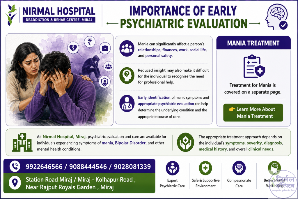 Importance of Early Psychiatric Evaluation