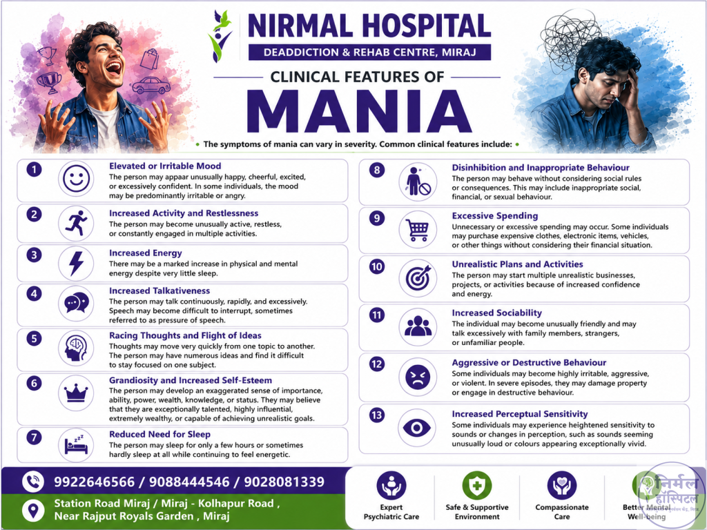 Clinical Features of Mania