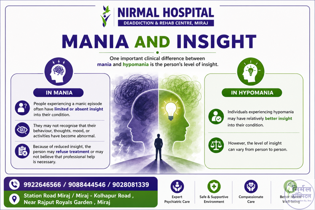 Mania and Insight