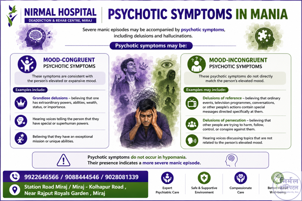Psychotic Symptoms in Mania
