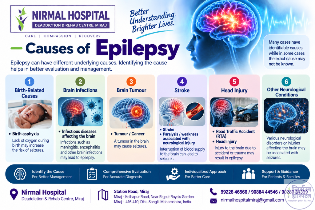 Causes of Epilepsy