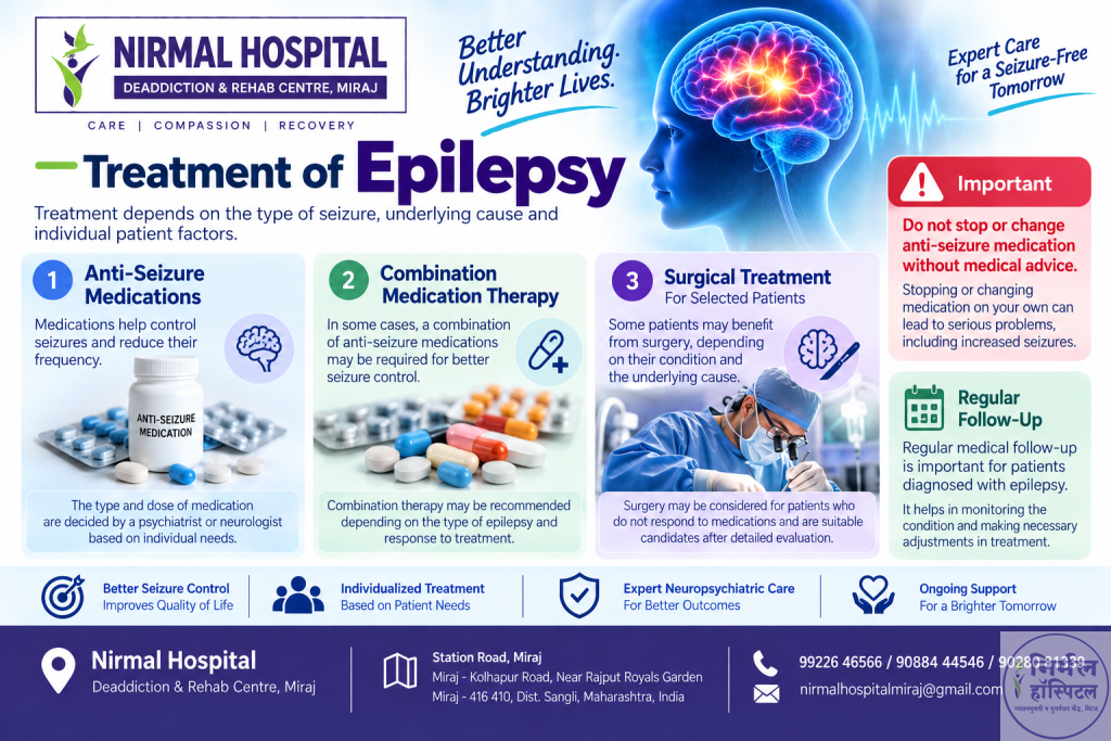 Treatment of Epilepsy
