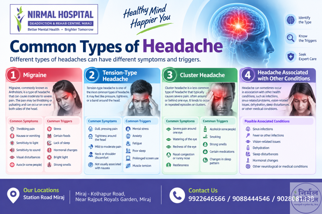 8. Headache Common Types of Headache