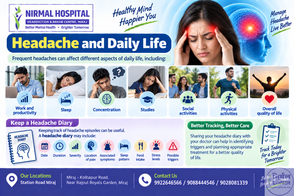 8. Headache Headache and Daily Life