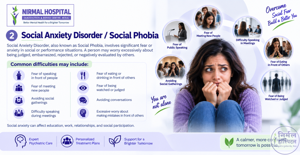 Social Anxiety Disorder / Social Phobia