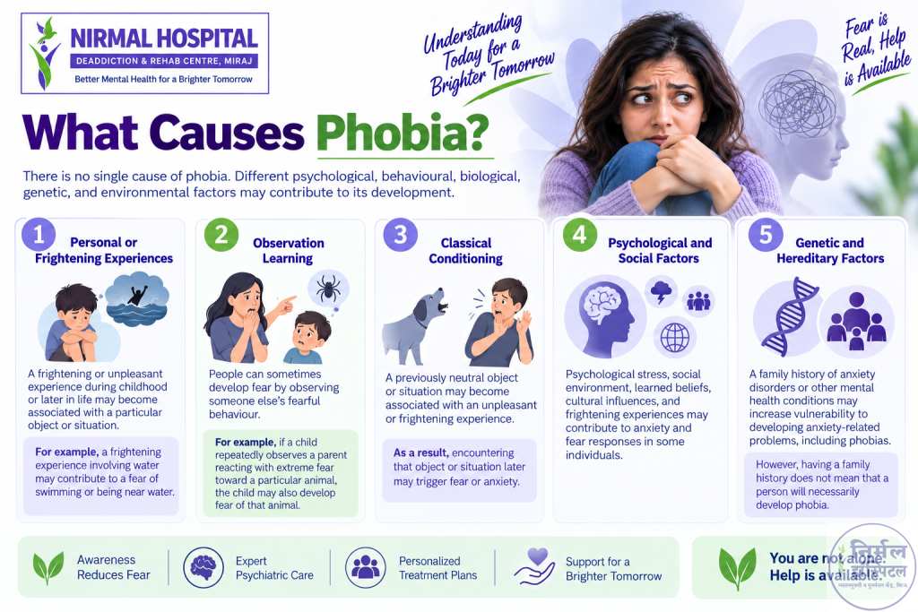 What Causes Phobia?