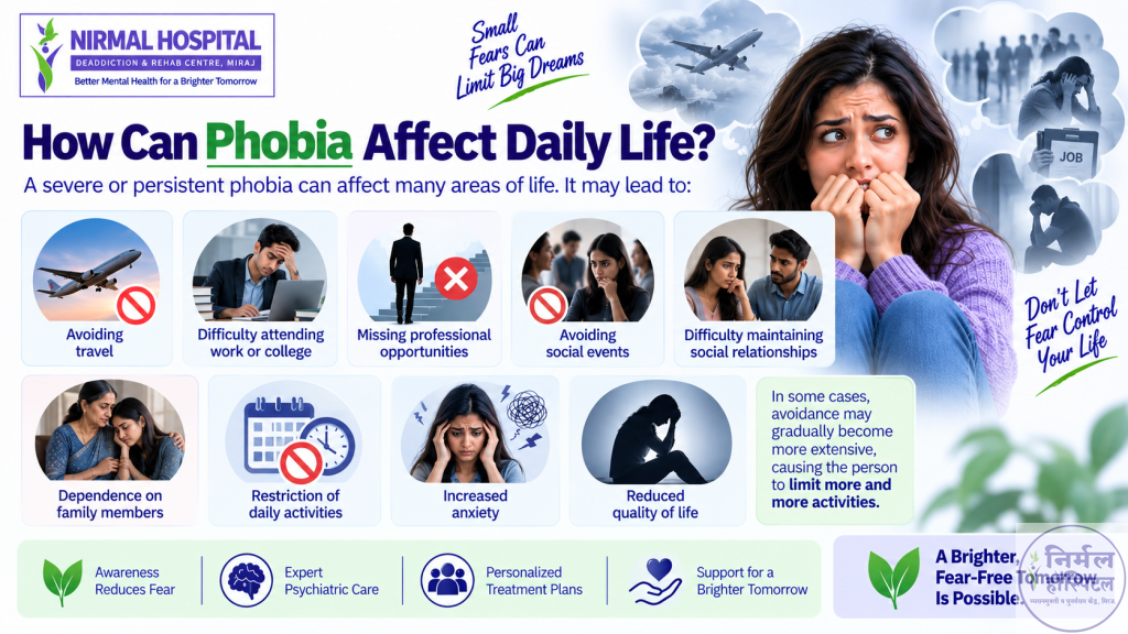 Phobia