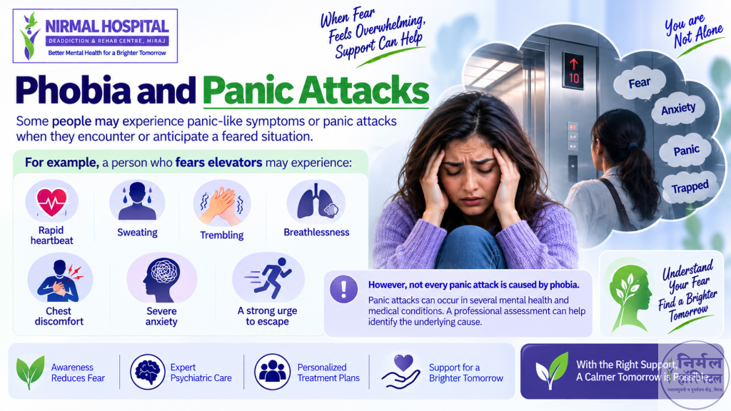 Phobia and Panic Attacks