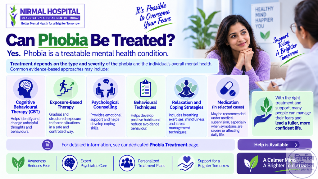 Phobia symptoms and types
