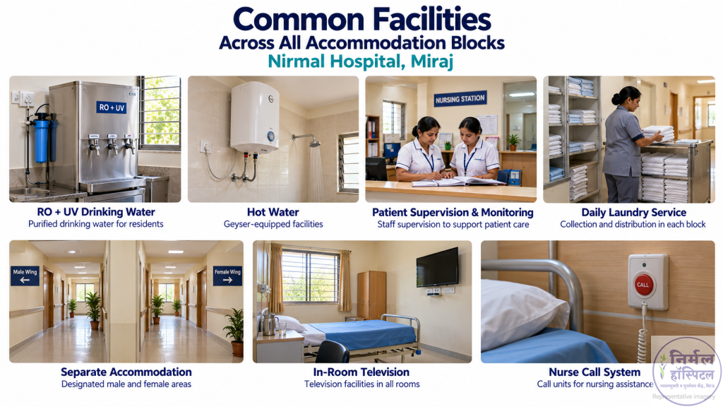 General Facilities Common Facilities Across All Accommodation Blocks