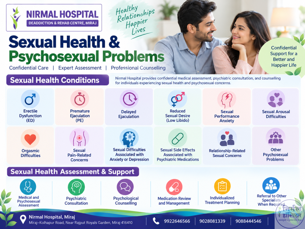 Sexual Health & Psychosexual Problems