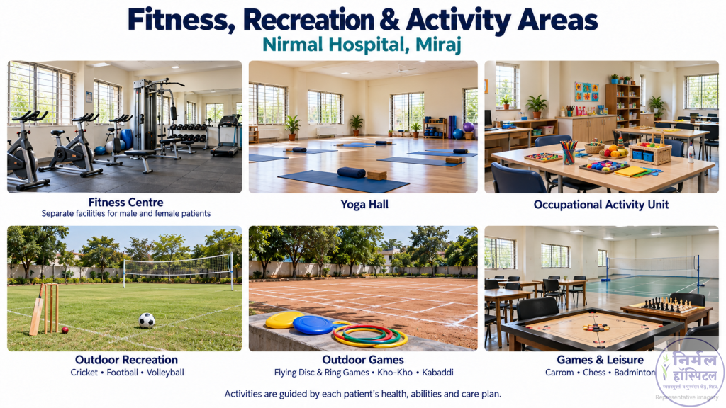 General Facilities Fitness, Recreation & Activity Areas Fitness Centre