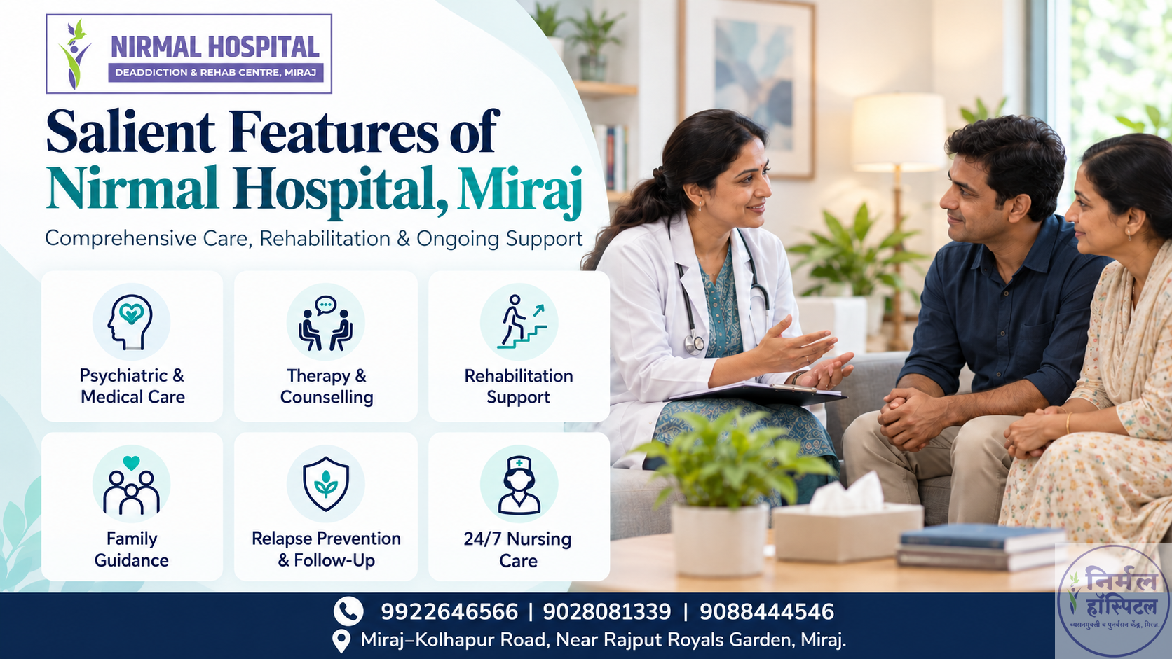 Salient Features of Nirmal Hospital, Miraj
