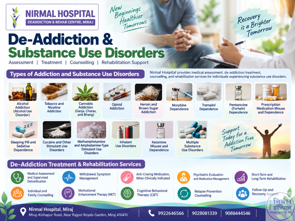 De-Addiction & Substance Use Disorders