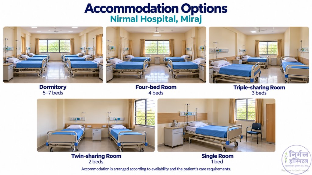 General Facilities Accommodation Options
