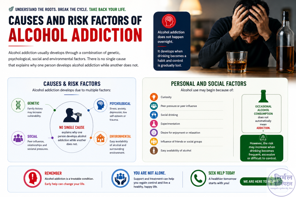 Causes Alcohol Addiction