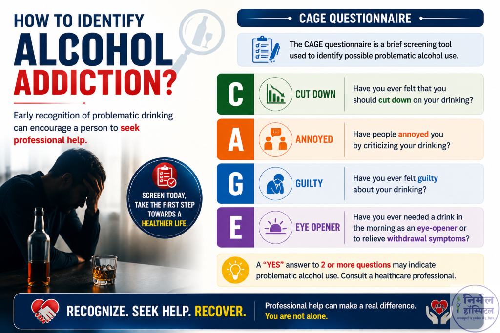 Identify Alcohol Addiction