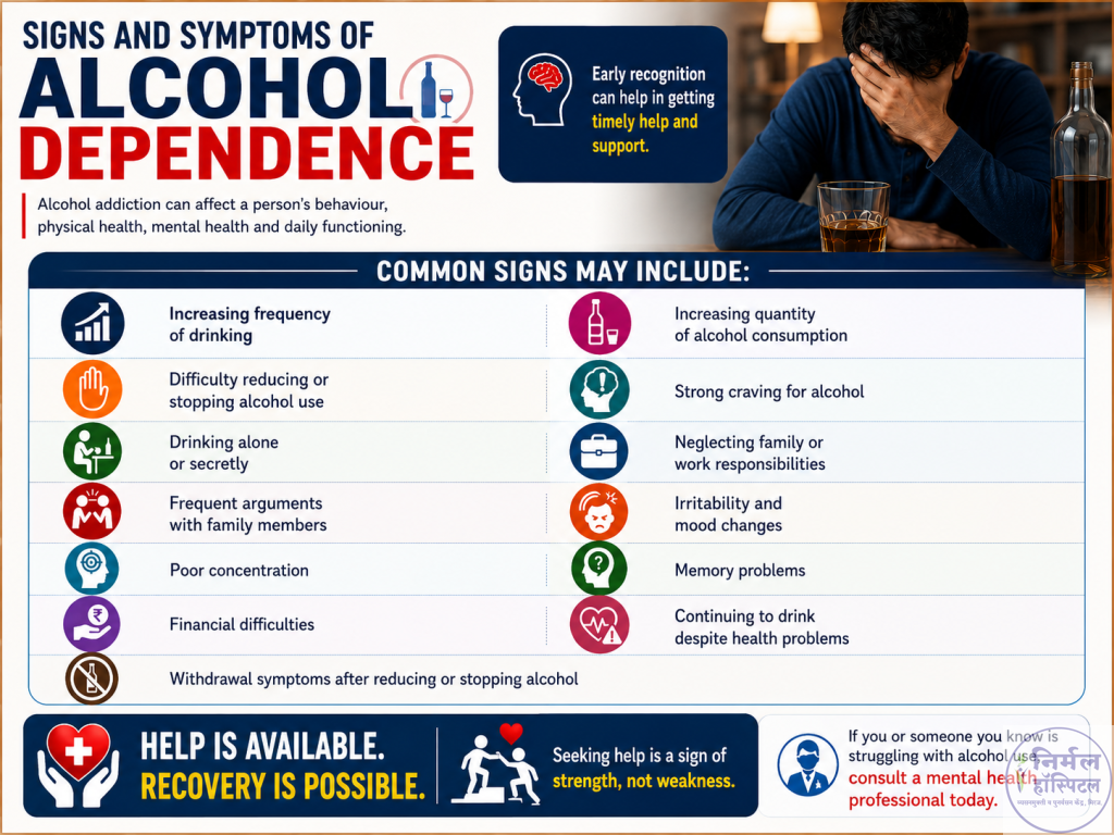 Sign of Alcohol