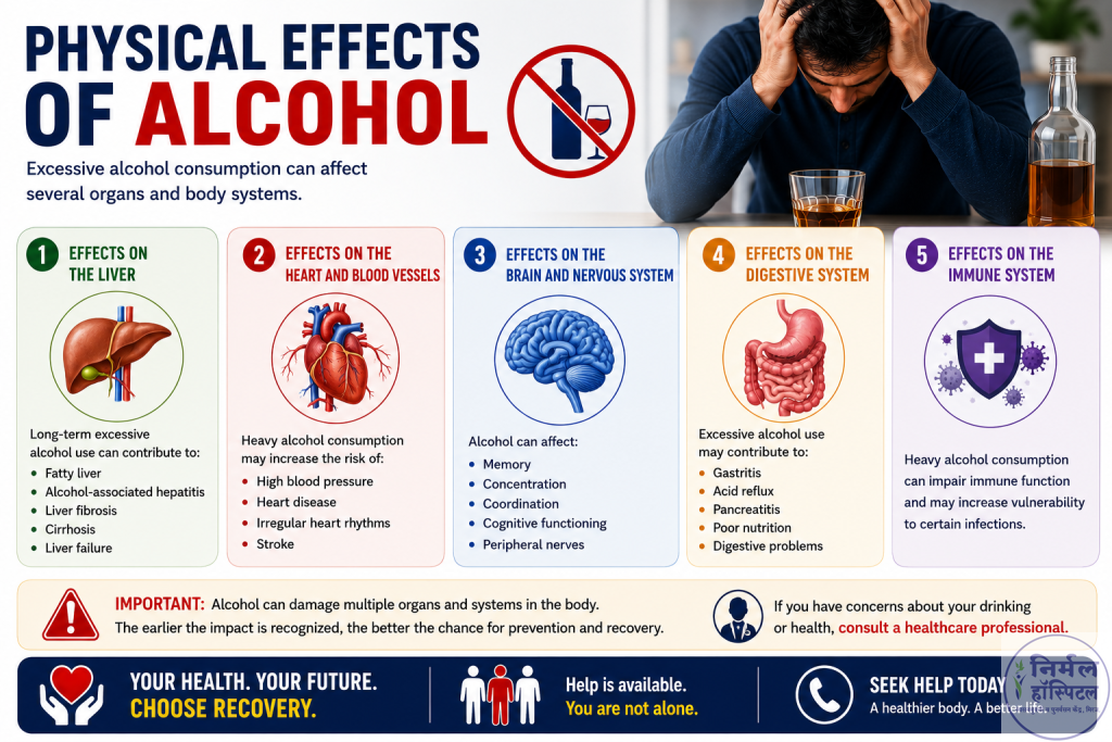 Physical Effects of Alcohol