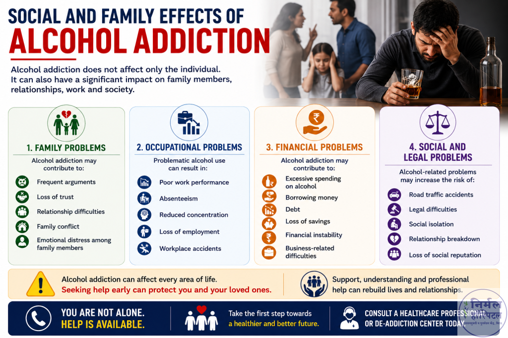 Social and Family Effects of Alcohol Addiction