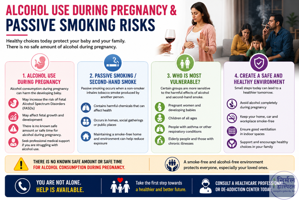 Alcohol Use During pregency