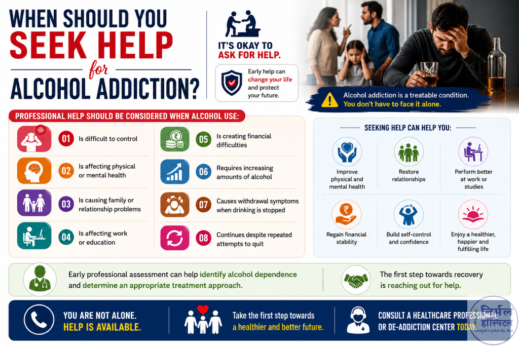 When Should You Seek Help for Alcohol Addiction?