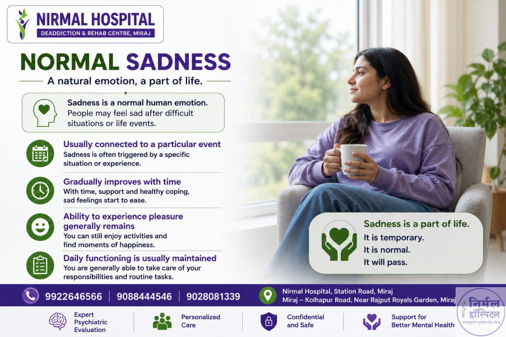 5. Depression: Symptoms, Causes, Types, Diagnosis and Mental Health Awareness Normal Sadness: