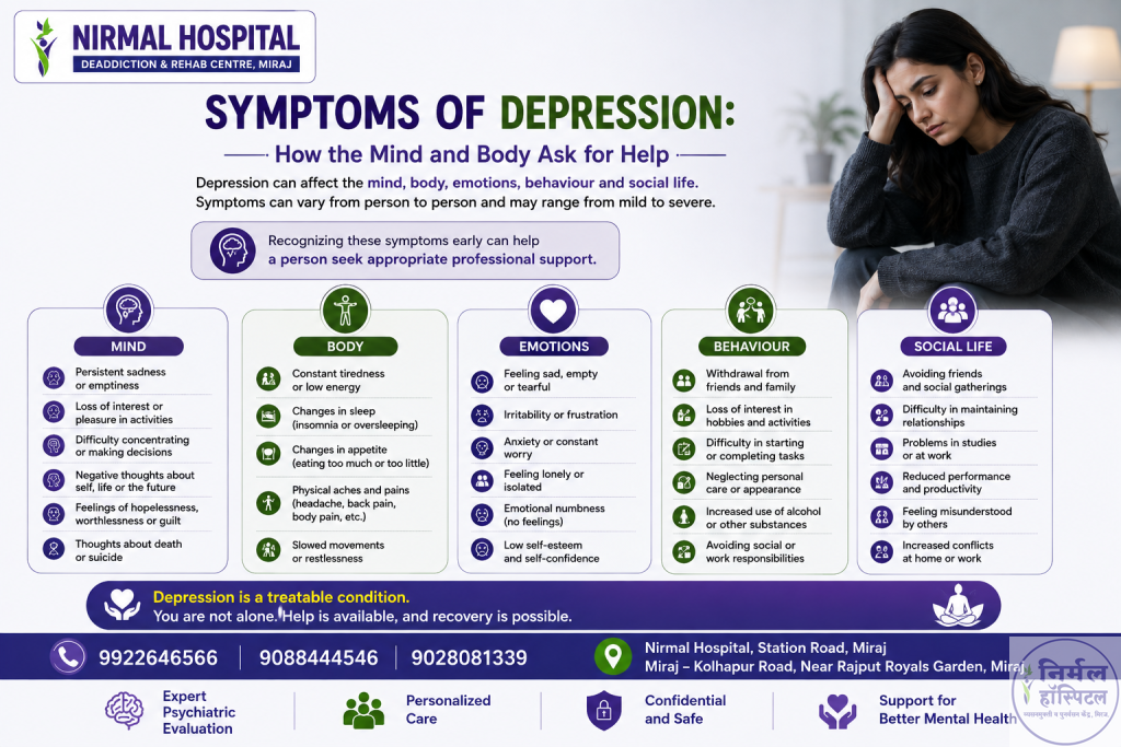 5. Depression: Symptoms, Causes, Types, Diagnosis and Mental Health Awareness Symptoms of Depression: How the Mind and Body Ask for Help