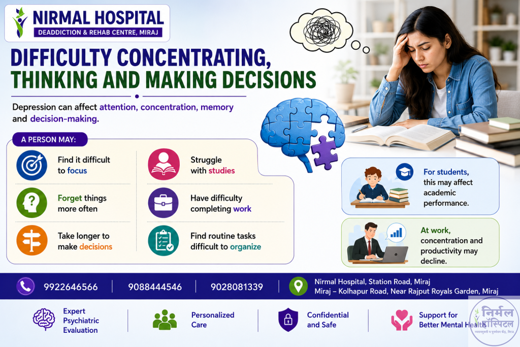 5. Depression: Symptoms, Causes, Types, Diagnosis and Mental Health Awareness Difficulty Concentrating, Thinking and Making Decisions