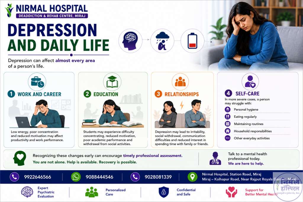 5. Depression: Symptoms, Causes, Types, Diagnosis and Mental Health Awareness Depression and Daily Life