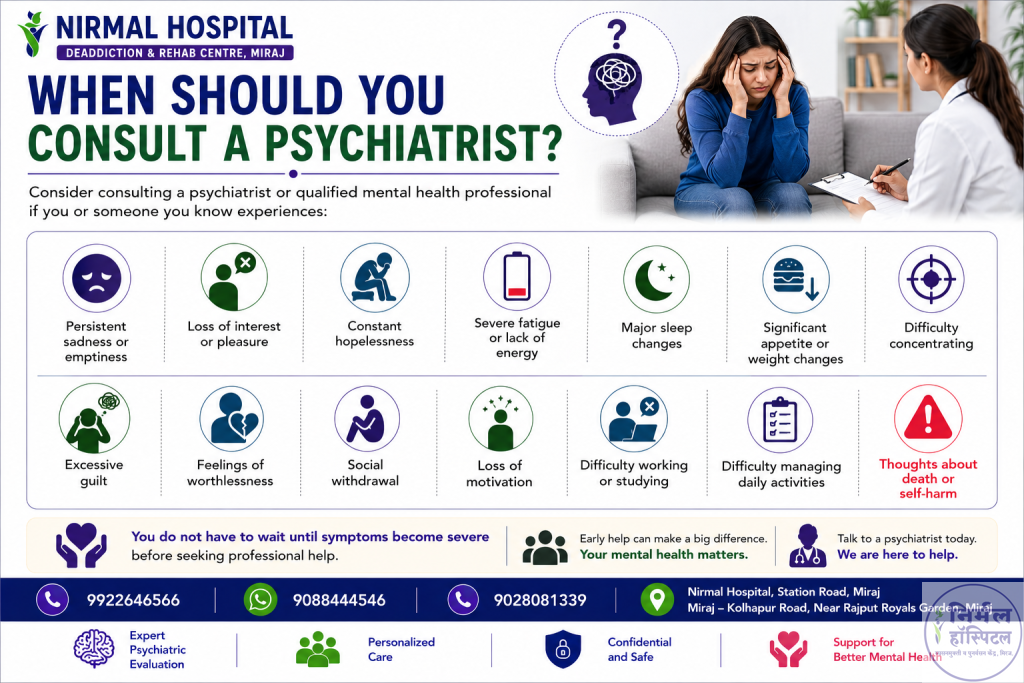 5. Depression: Symptoms, Causes, Types, Diagnosis and Mental Health Awareness When Should You Consult a Psychiatrist?
