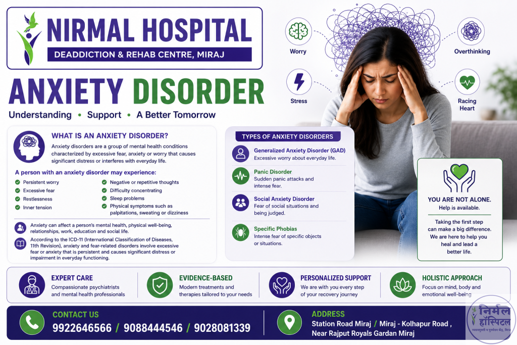 What Is an Anxiety Disorder?