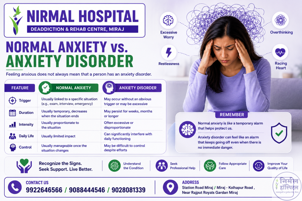 Normal Anxiety vs. Anxiety Disorder
